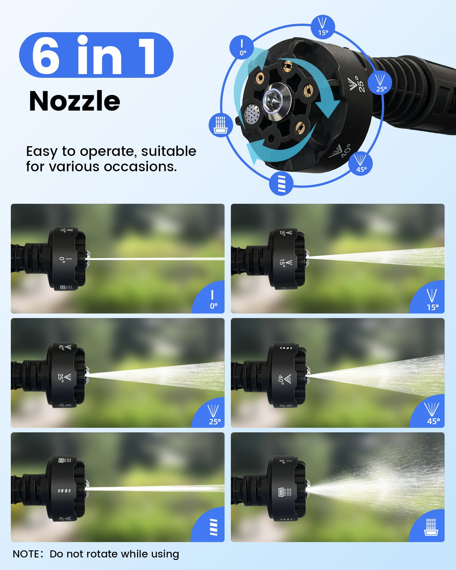 Cordless Pressure Washer Spray Kit 1080PSl