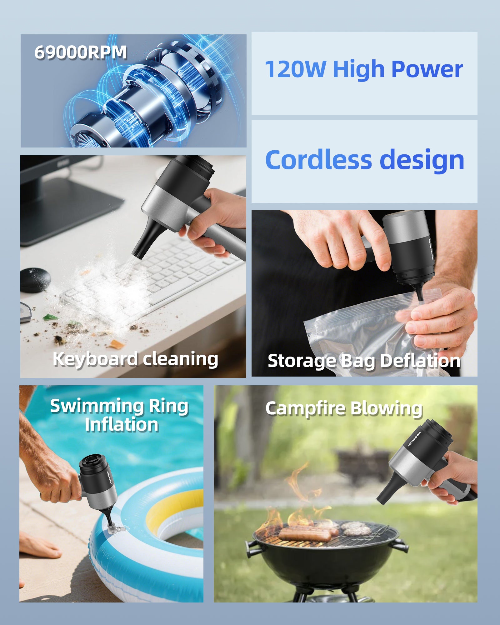 Mini Car Vacuum with 17000Pa High Power Suction V9