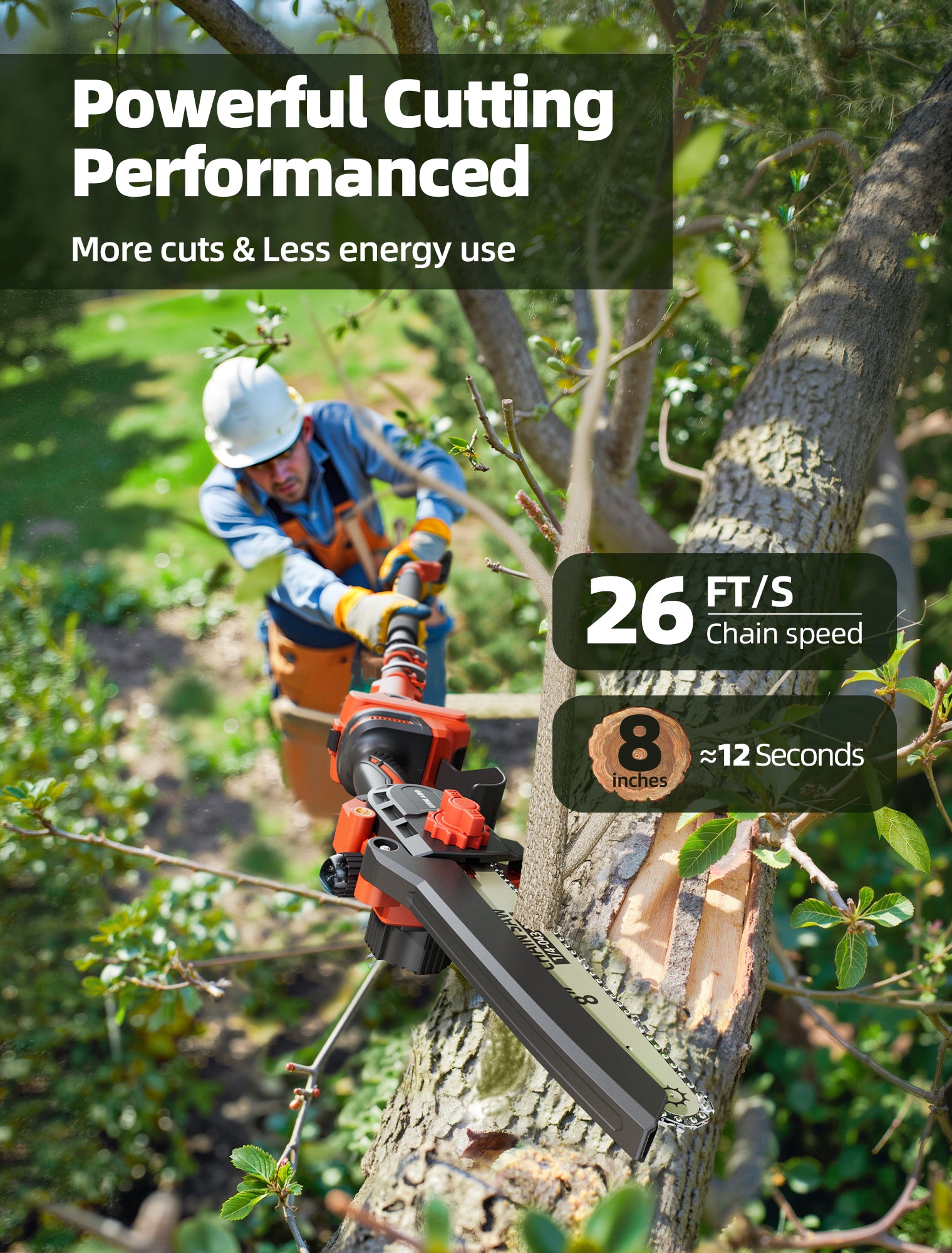 LithLaBo 2-IN-1 Cordless Pole Saw