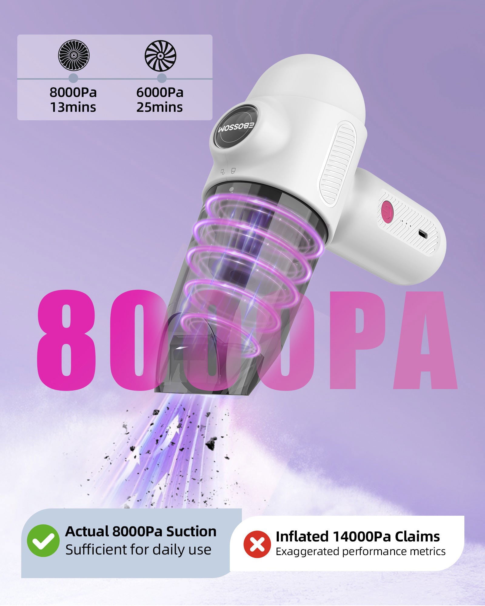 EBOSSOM Car Vacuum V6 Pro White - EBOSSOM