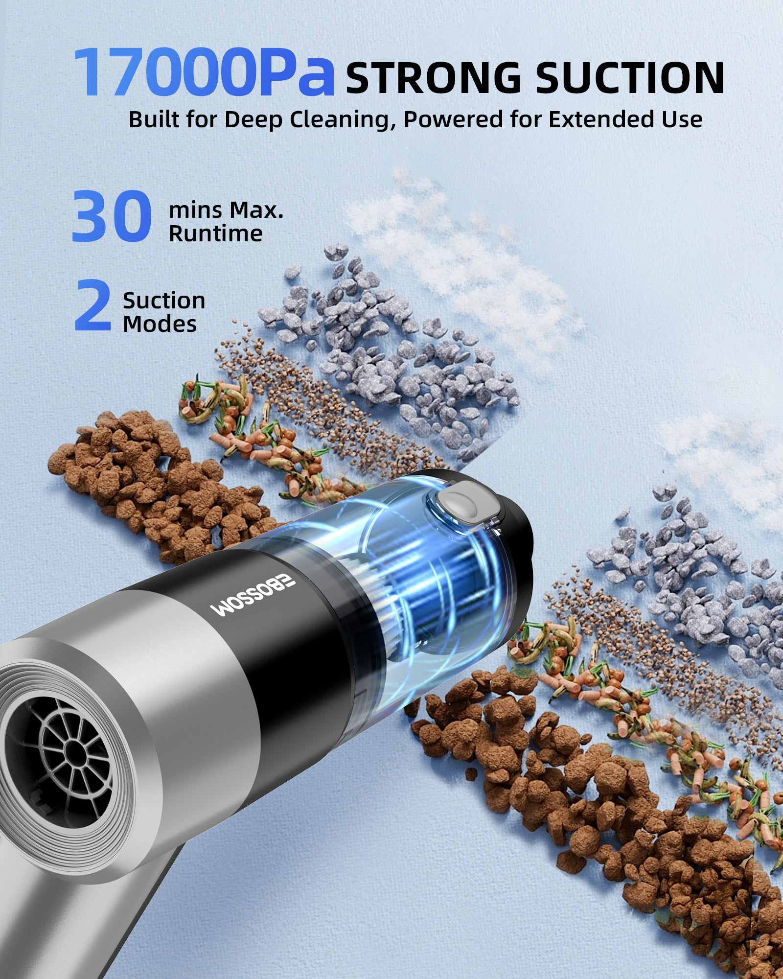 Mini Car Vacuum with 17000Pa High Power Suction V9