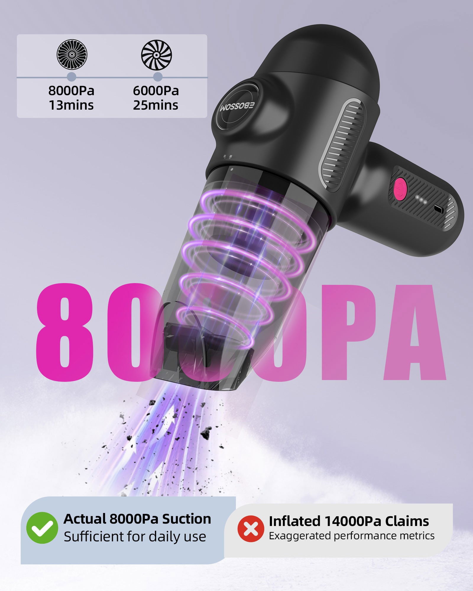 EBOSSOM Car Vacuum V6 Pro Black - EBOSSOM