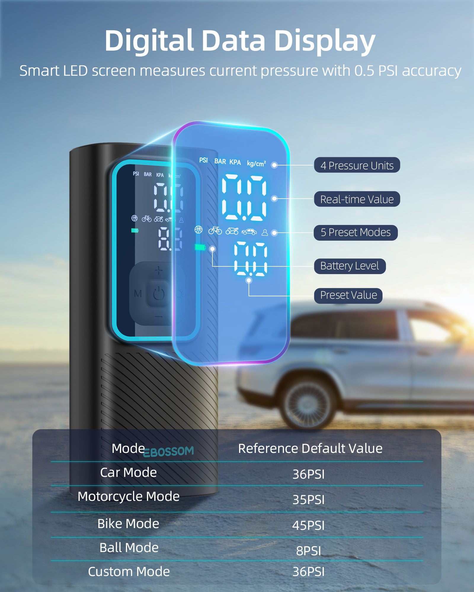 EBOSSOM Portable Air Pump I7 Pro - EBOSSOM
