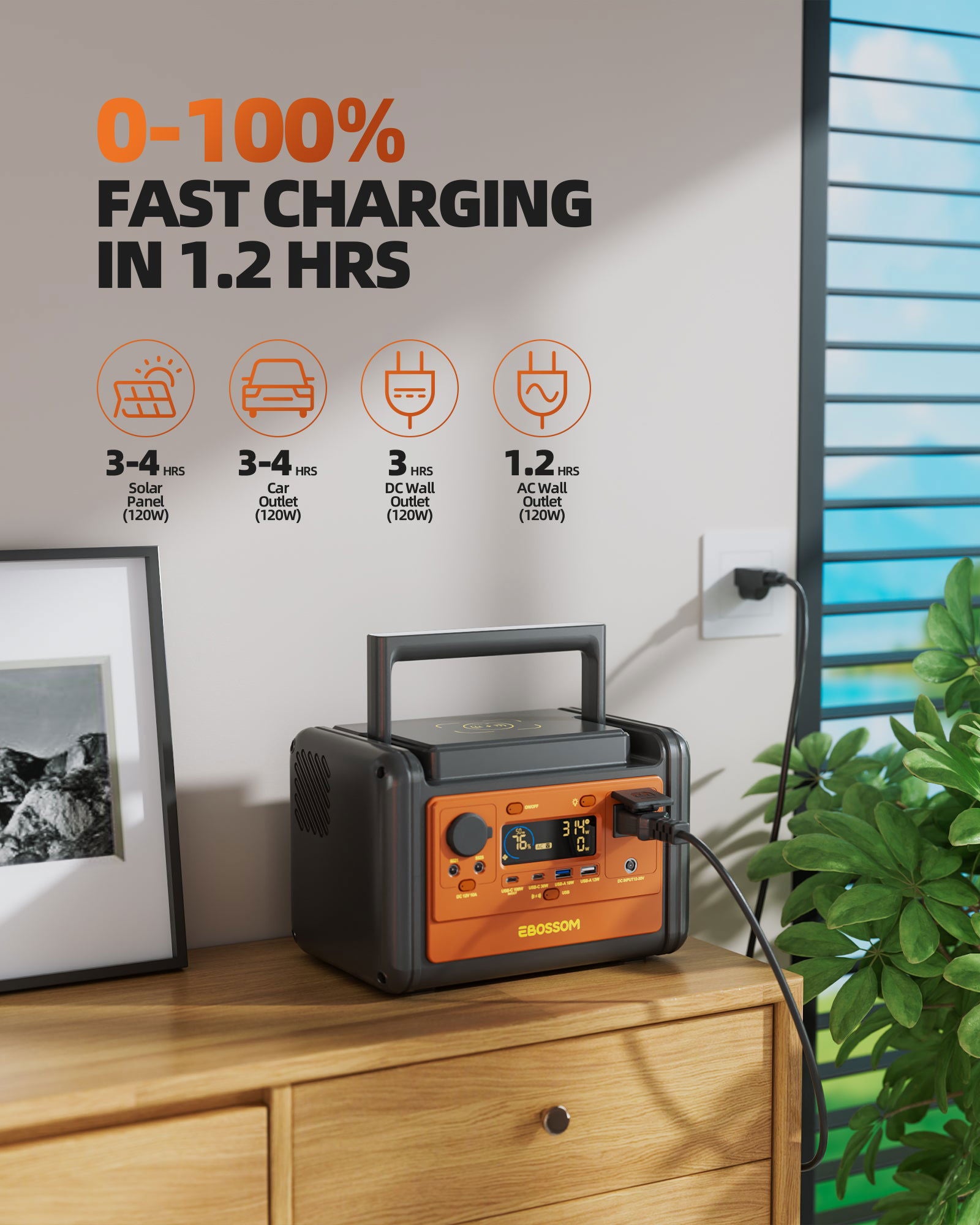 EBOSSOM Portable Power Station P300 Pro - EBOSSOM